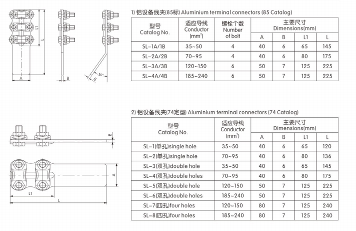 SL铝设备线夹（0°、30°、90°）